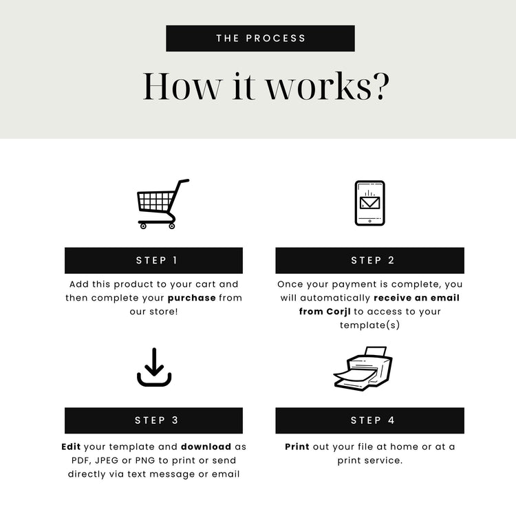 hand drawn editable wedding rehearsal dinner invitation template, the night before wedding invite digital template, corjl template